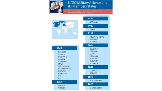 Nato Military Alliance And Its Members States One Pager Sample Example Document