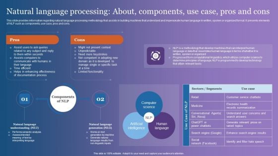 Natural Language Processing About Components Use Case Pros And Cons Designs PDF Natural Language Processing About Components Use Case Pros And Cons Designs PDF