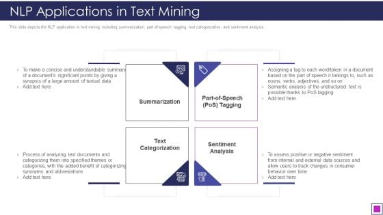 Natural Language Processing Application IT NLP Applications In Text Mining Guidelines PDF