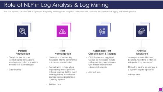 Natural Language Processing Application IT Role Of NLP In Log Analysis And Log Mining Template PDF