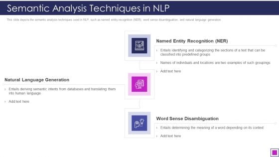 Natural Language Processing Application IT Semantic Analysis Techniques In NLP Background PDF