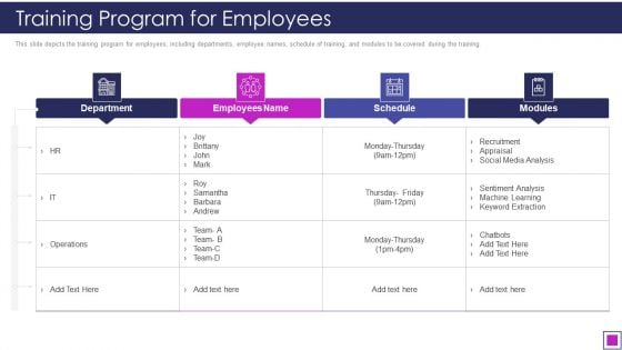 Natural Language Processing Application IT Training Program For Employees Graphics PDF