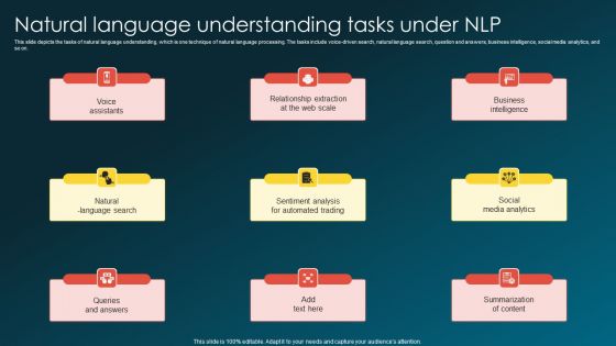 Natural Language Understanding Tasks Under NLP Introduction PDF