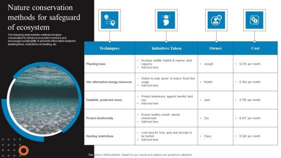 Nature Conservation Methods For Safeguard Of Ecosystem Elements PDF