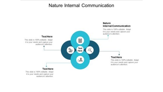 Nature Internal Communication Ppt PowerPoint Presentation Visual Aids Ideas Cpb