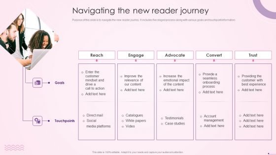Navigating The New Reader Journey Social Media Content Promotion Playbook Formats PDF