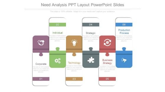 Need Analysis Ppt Layout Powerpoint Slides