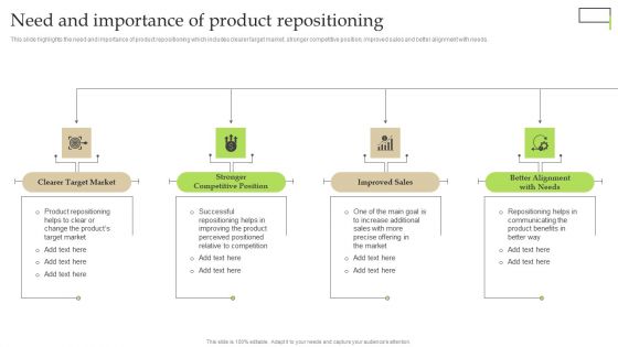 Need And Importance Of Product Repositioning Ppt PowerPoint Presentation File Diagrams PDF Need And Importance Of Product Repositioning Ppt PowerPoint Presentation File Diagrams PDF