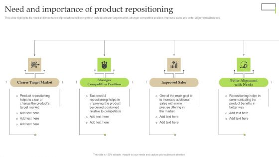 Need And Importance Of Product Repositioning Ppt PowerPoint Presentation File Diagrams PDF