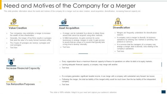 Need And Motives Of The Company For A Merger Ppt Layouts Slide Portrait PDF