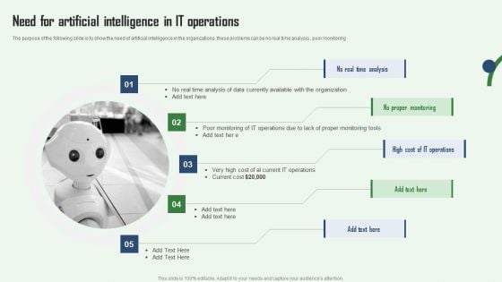 Need For Artificial Intelligence In IT Operations Aiops Integration Summary Report Information PDF