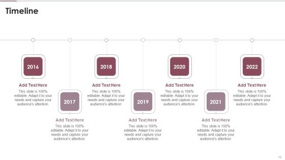 Need For Business Analytics Transformation Ppt PowerPoint Presentation Complete Deck With Slides Slide16