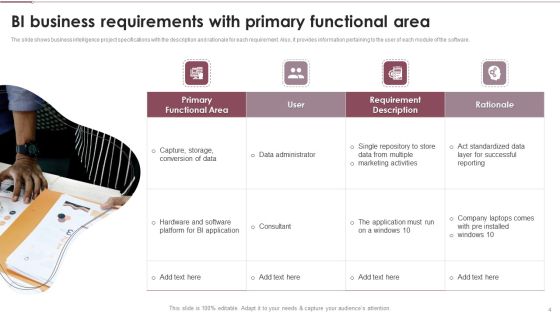 Need For Business Analytics Transformation Ppt PowerPoint Presentation Complete Deck With Slides Slide04