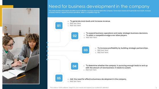 Need For Business Development In The Company Ppt PowerPoint Presentation Diagram Images PDF