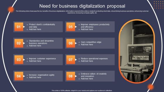 Need For Business Digitalization Proposal Ppt Outline Visuals PDF