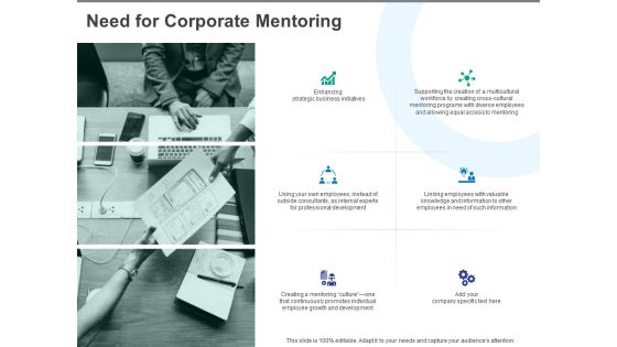 Need For Corporate Mentoring Ppt PowerPoint Presentation Inspiration Guide