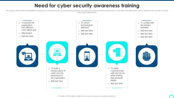 Need For Cyber Security Awareness Training Professional PDF