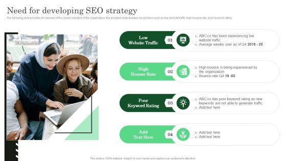 Need For Developing SEO Strategy Ppt PowerPoint Presentation Diagram Images PDF