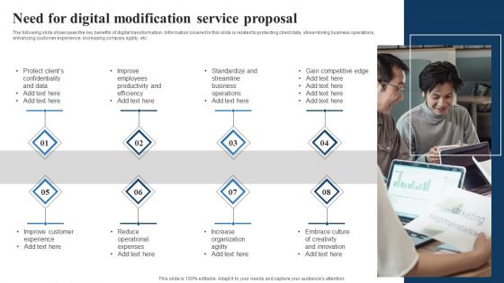 Need For Digital Modification Service Proposal Inspiration PDF