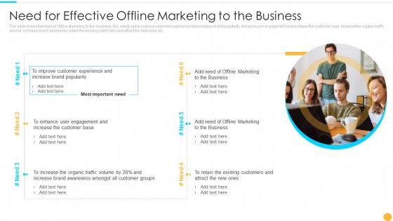 Need For Effective Offline Marketing To The Business Categories Of Offline Promotion Methods Rules PDF