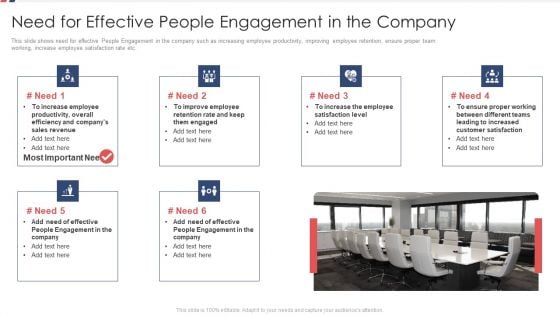 Need For Effective People Engagement In The Company Ppt Model Show PDF Need For Effective People Engagement In The Company Ppt Model Show PDF
