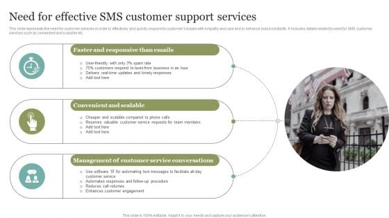 Need For Effective SMS Customer Support Services Portrait PDF