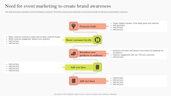 Need For Event Marketing To Create Brand Awareness Ppt Infographics Outfit PDF Need For Event Marketing To Create Brand Awareness Ppt Infographics Outfit PDF