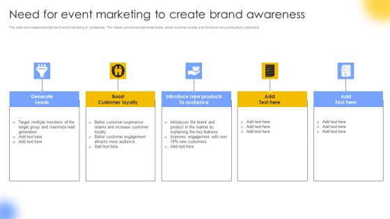 Need For Event Marketing To Create Brand Awareness Slides PDF Need For Event Marketing To Create Brand Awareness Slides PDF