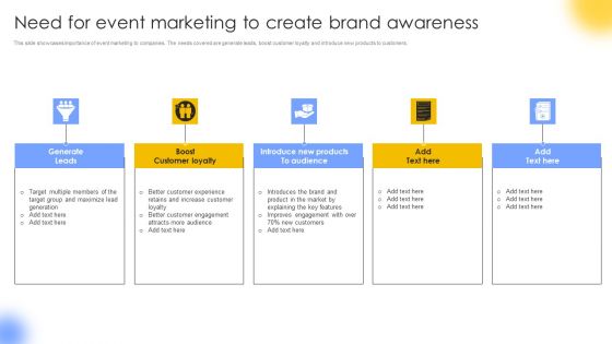 Need For Event Marketing To Create Brand Awareness Slides PDF