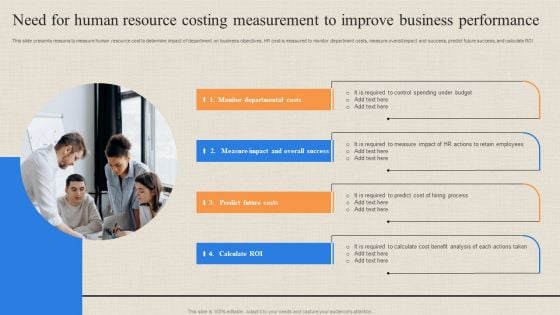 Need For Human Resource Costing Measurement To Improve Business Performance Designs PDF