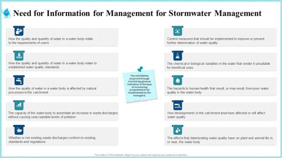 Need For Information For Management For Stormwater Management Summary PDF Need For Information For Management For Stormwater Management Summary PDF