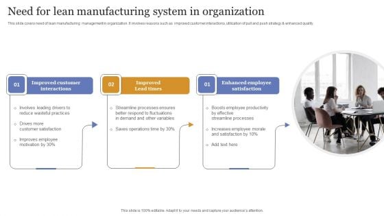 Need For Lean Manufacturing System In Organization Ideas PDF