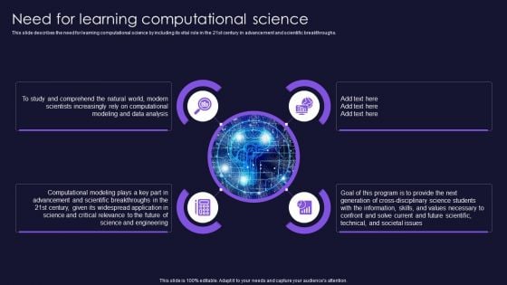 Need For Learning Computational Science Scientific Computation For Business Advancement Themes PDF