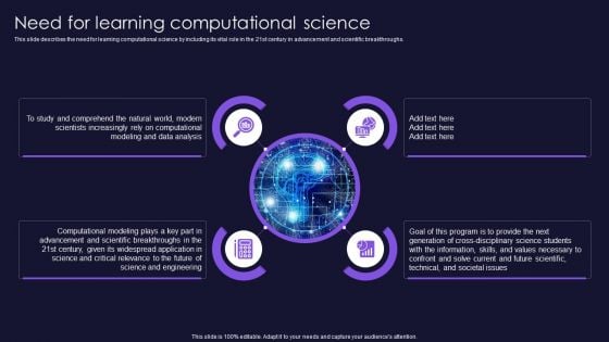 Need For Learning Computational Science Scientific Computation For Business Advancement Themes PDF