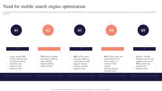 Need For Mobile Search Engine Optimization Performing Mobile SEO Audit To Analyze Web Traffic Summary PDF Need For Mobile Search Engine Optimization Performing Mobile SEO Audit To Analyze Web Traffic Summary PDF