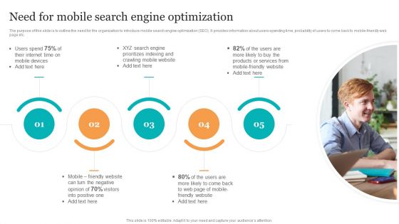 Need For Mobile Search Engine Optimization Search Engine Optimization Services To Minimize Themes PDF