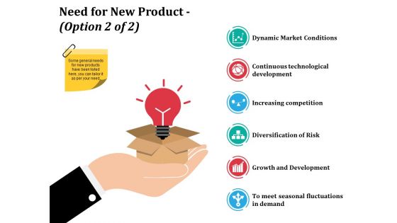 Need For New Product Template 1 Ppt PowerPoint Presentation Infographic Template