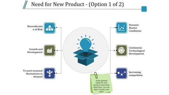 Need For New Product Template 1 Ppt PowerPoint Presentation Inspiration Model