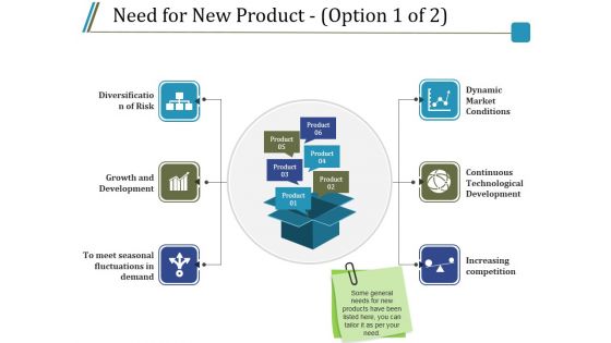 Need For New Product Template 2 Ppt PowerPoint Presentation Layouts Master Slide