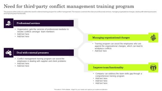 Need For Third Party Conflict Management Training Program Inspiration PDF