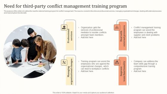 Need For Third Party Conflict Management Training Program Professional PDF Need For Third Party Conflict Management Training Program Professional PDF