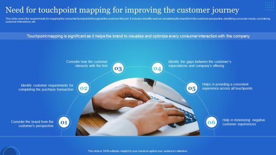 Need For Touchpoint Mapping For Improving The Customer Journey Brochure PDF