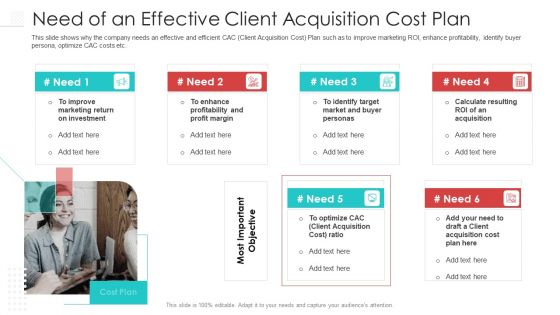 Need Of An Effective Client Acquisition Cost Plan Mockup PDF