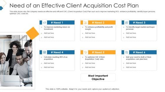 Need Of An Effective Client Acquisition Cost Plan Professional PDF