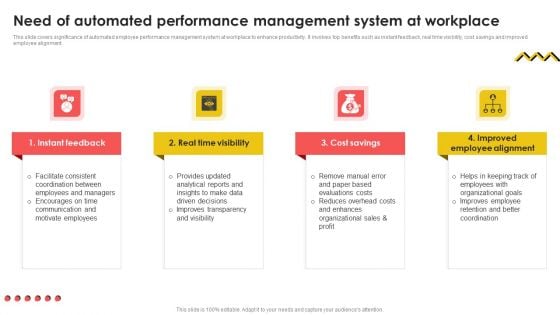 Need Of Automated Performance Management System At Workplace Infographics PDF