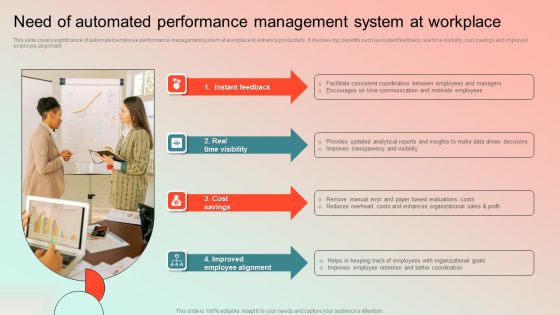 Need Of Automated Performance Management System At Workplace Mockup PDF