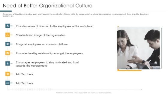 Need Of Better Organizational Culture Sample PDF