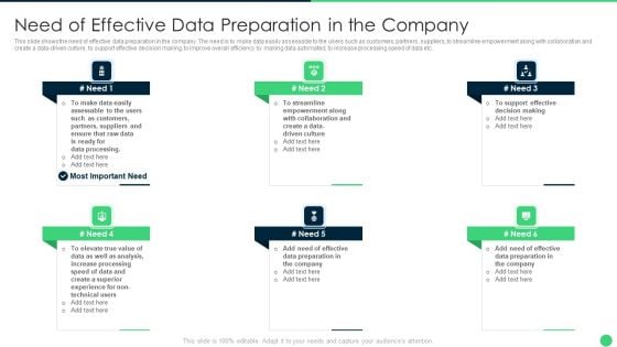 Need Of Effective Data Preparation In The Company Structure PDF