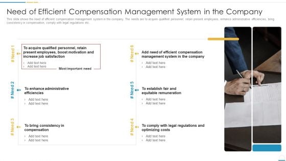 Need Of Efficient Compensation Management System In The Company Demonstration PDF