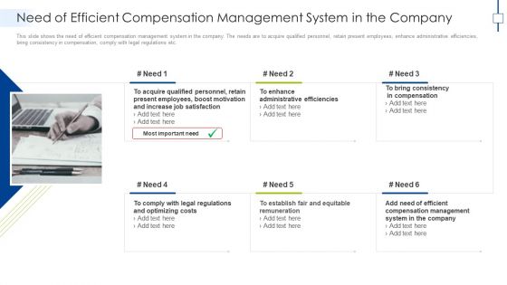 Need Of Efficient Compensation Management System In The Company Inspiration PDF